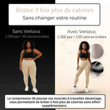 Lissez votre peau et sculptez vos jambes en 7 jours (1 ACHETÉ = 1 OFFERT)
