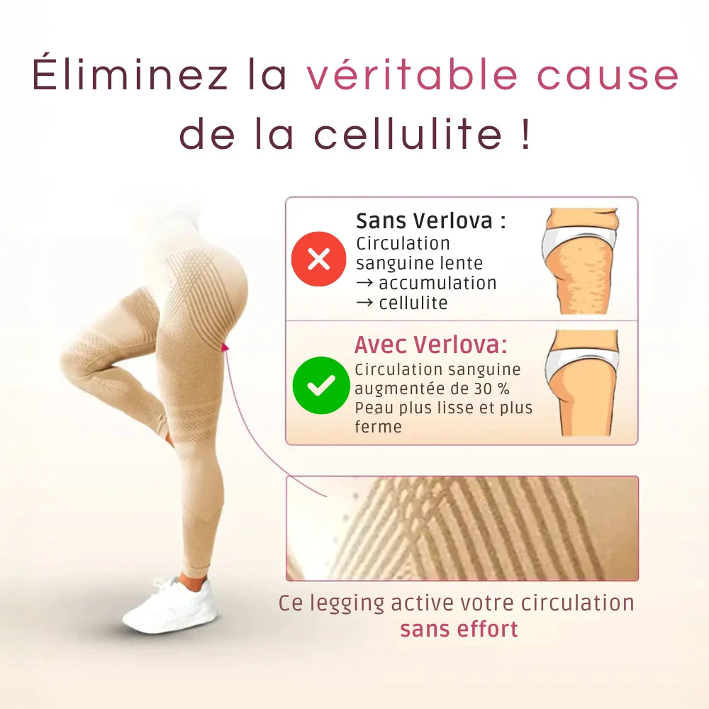 Lissez votre peau et sculptez vos jambes en 7 jours (1 ACHETÉ = 1 OFFERT)