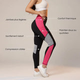 Legging Lymphatique contre les jambes lourdes